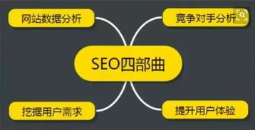 花都互聯(lián)網(wǎng)公司打造高效營銷網(wǎng)站的三點(diǎn)核心原則